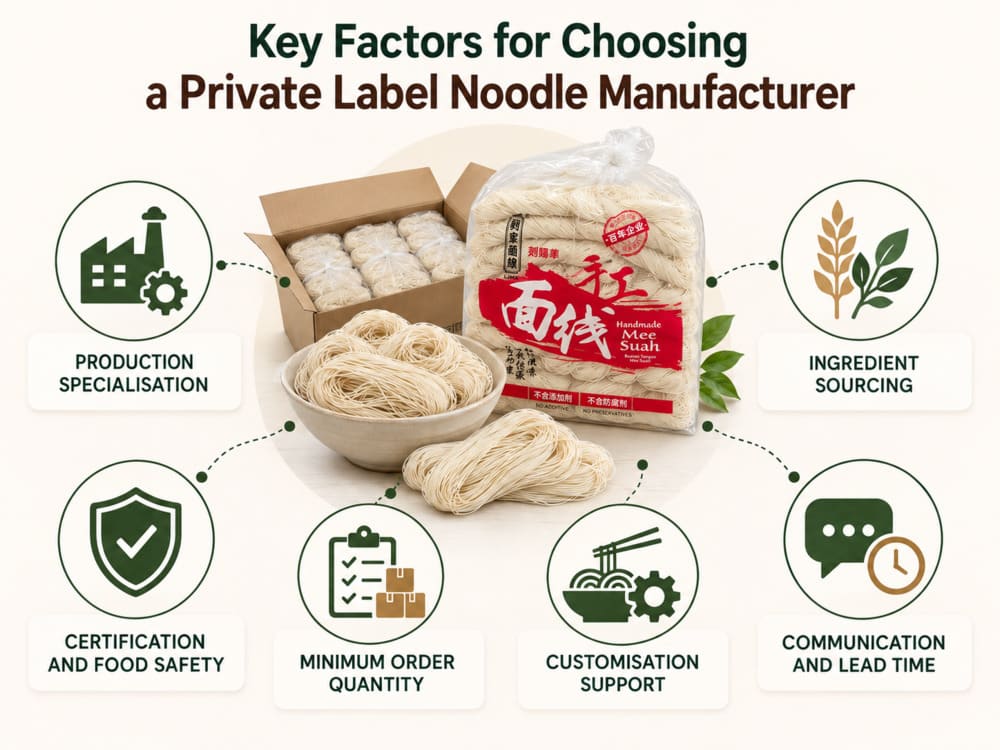 Factors of choosing private label noodle manufacturer
